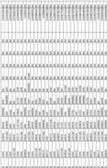 Figure imgf000112_0001