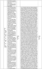 Figure BDA0003248237480000351