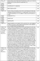 Figure imgf000104_0001