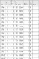 Figure imgf000929_0001