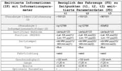 Figure imgf000007_0001