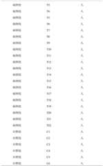 Figure BDA0002608191370000051