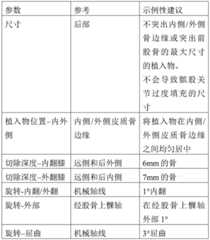 Figure BDA0003806153700000271