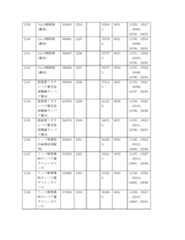 Figure 2022122923000211