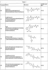 Figure imgf000063_0001