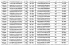 Figure 110113584-A0101-12-0302-104