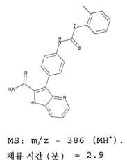 Figure 112007049241203-PCT00158