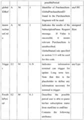 Figure imgf000022_0001