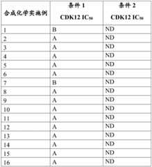 Figure BDA0003549429610001981