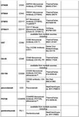 Figure imgf000264_0001