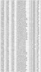 Figure imgf000181_0001