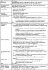 Figure imgf000032_0001