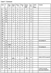 Figure imgf000079_0001