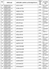 Figure imgf000431_0001