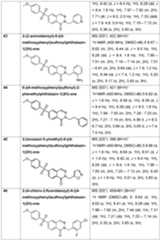 Figure imgf000152_0001