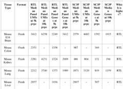 Figure imgf000161_0002