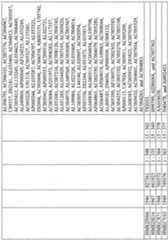 Figure imgf000979_0001