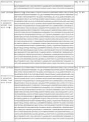 Figure imgf000134_0001