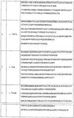 Figure GDA0001080441080000331