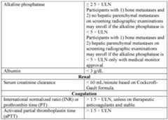 Figure imgf000163_0001