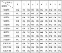 Figure BDA0002711261220000121