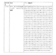 Figure 0007066696000036