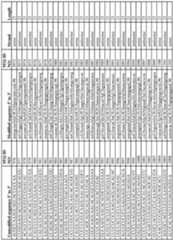 Figure imgf000202_0001