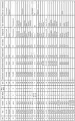 Figure imgf000175_0001