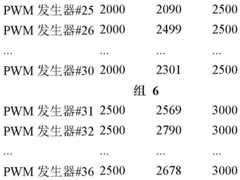 Figure RE-BDA0001309101760000621