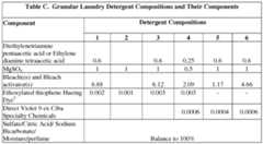 Figure imgf000096_0001