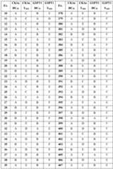 Figure imgf000460_0001