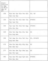 Figure imgf000051_0001