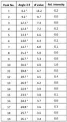 Figure imgf000047_0004