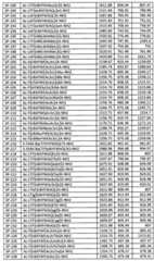 Figure BPA00001701189600571