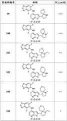 Figure GDA0003379855500003971