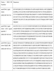 Figure imgf000087_0001