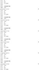 Figure IDA0002976854360002541