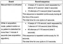 Figure imgf000021_0001