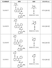 Figure BDA0003142399140003321