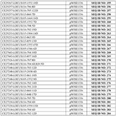 Figure imgf000091_0001