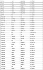 Figure imgf000153_0001