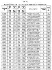 Figure 108131991-A0202-12-0155-831