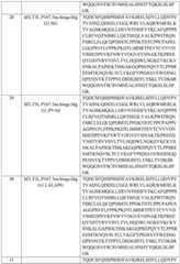 Figure BDA0004113436180000511