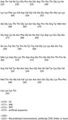 Figure IDA0004177795620000701