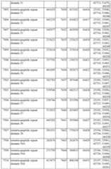 Figure imgf000560_0001