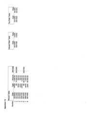 Figure US06205434-20010320-P00016