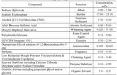 Figure imgf000034_0003