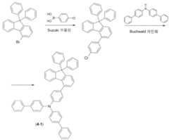 Figure 112015122923098-pat00078