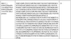 Figure imgf000131_0001