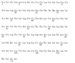 Figure 107118828-A0305-02-0131-41